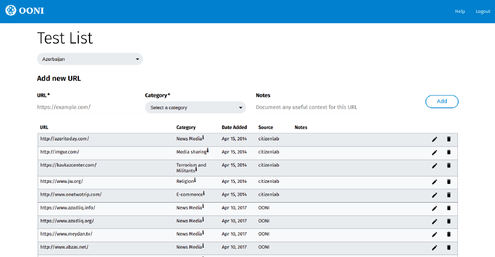 Test Lists Editor