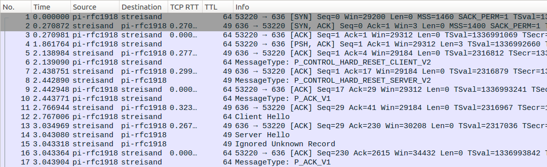 OpenVPN/TCP + brdgrd, client side