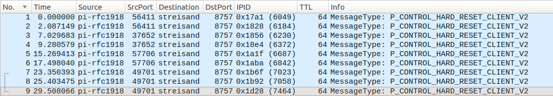 OpenVPN/UDP, client side