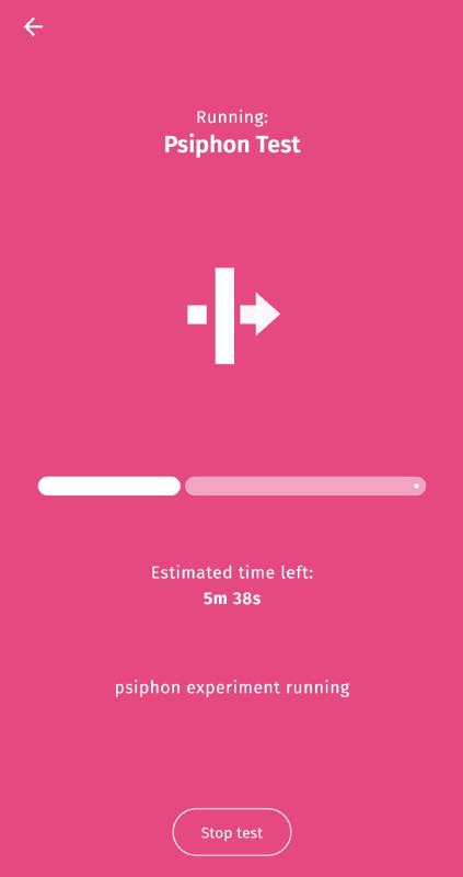 Running circumvention